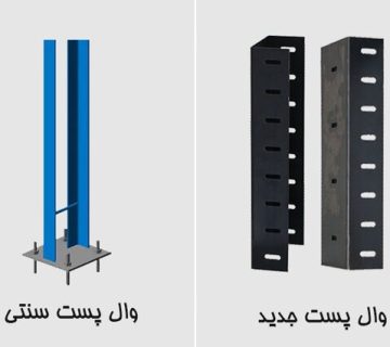 وال پست جدید مزایای آن